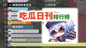 吃瓜官方账号海口,揭秘吃瓜官方账号的幕后故事